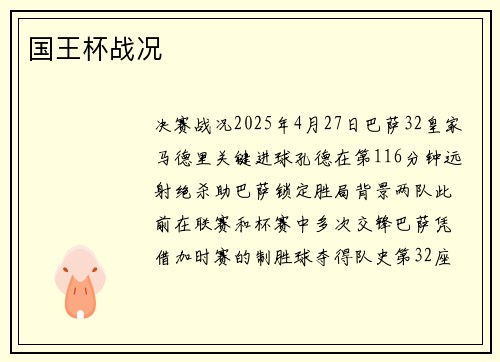 国王杯战况